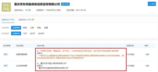 京東小貸牌照持續收縮，業務聚焦重慶信息咨詢服務